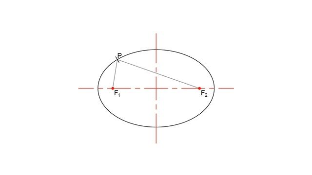 Ellipse Foci Normals and Tangents смотреть онлайн