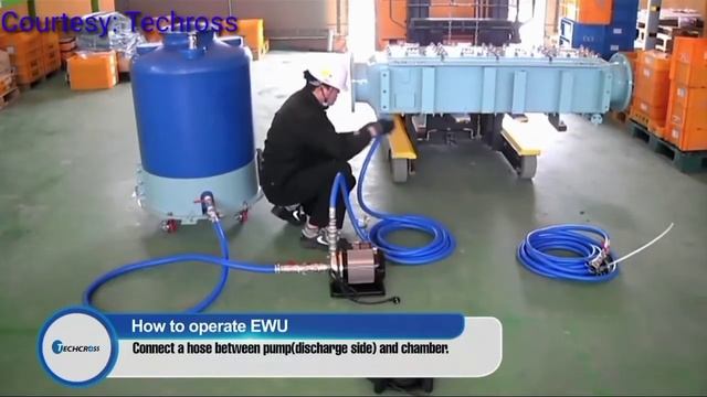 Techross Ballast Water Treatment System "How to Operate EWU" Cleaning ECU смотреть онлайн