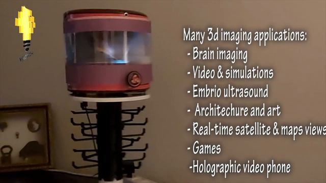 Volumetric 3d display technology смотреть онлайн