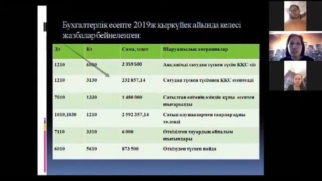 Талдықорған агро-техникалық колледжі Тамыз конференциясы Мухаметова А.Н. смотреть онлайн