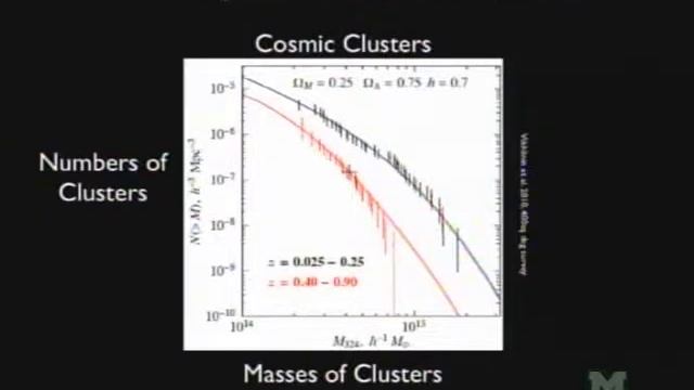 Brian Nord Jr. - Saturday Morning Physics - 03/17/12 смотреть онлайн