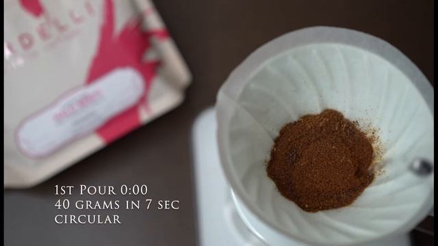 Ethiopia Halo Beriti Coffee Lot Crop 2020 смотреть онлайн