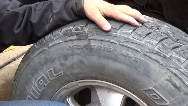 Tire Sizes - Automotive Education смотреть онлайн