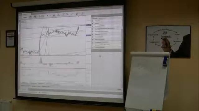 forex konstrution lection10 смотреть онлайн