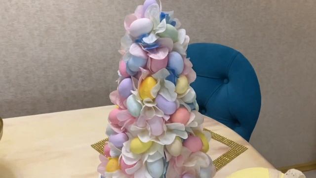 Идеи пасхального декора смотреть онлайн