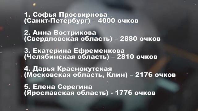 Пьедестал 25.09.21 смотреть онлайн