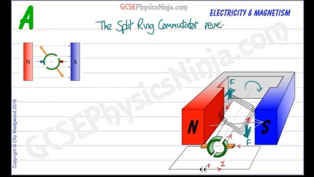 GCSE Physics Revision - Motor Coil and Split Ring Commutator (Fleming's Left Hand Rule) смотреть онлайн