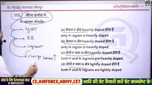 Basic Electronics HSSC ALM/UPPCL TG-2 Railway ALP&Technician Electrician Theory विजेता सीरीज Day-6 смотреть онлайн