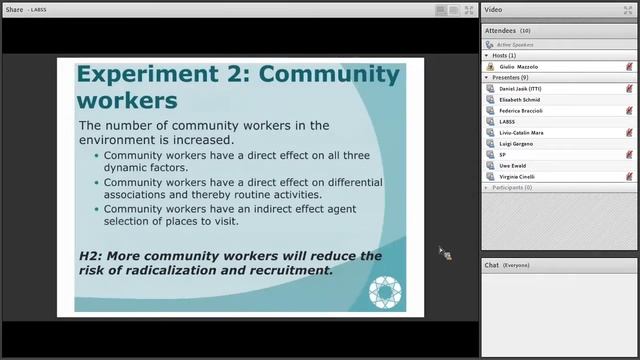 PROTON-S model on terrorist networks смотреть онлайн