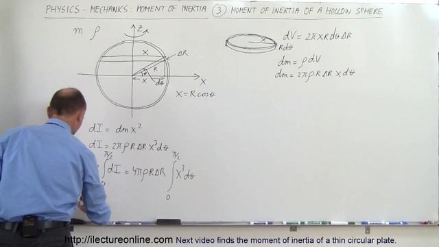 Physics 12 Moment of Inertia (3 of 7) Moment of Inertia of a Hollow Sphere смотреть онлайн
