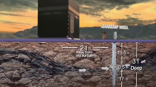 Zemzem Kuyusuna Giren Dalgıç, Büyük bir ŞOk Yaşadı ! Zemzem Suyu Gerçeği . смотреть онлайн