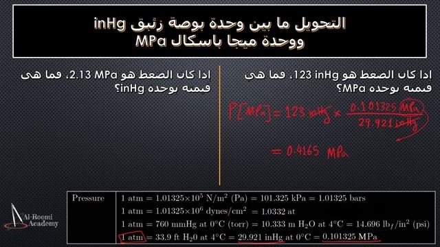 التحويل بين وحدات قياس الضغط - درس 69: تحويل وحدة بوصة زئبق مع وحدة ميجا باسكال inHg & MPa смотреть онлайн