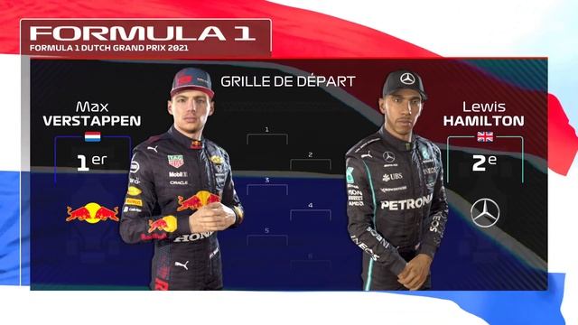 F1 2021 braking point FR #5 : enfin les podium chez Aston-Martin ? смотреть онлайн