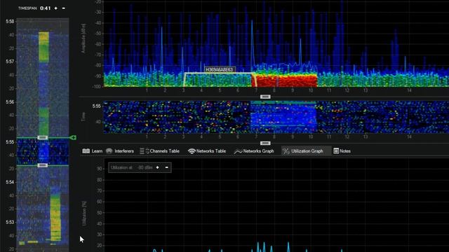 DJI Mavic PRO Spectrum Analyser