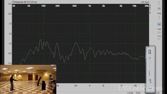 CBT Chronicles Part 6 of 9 Measurements: The three-way reference system смотреть онлайн