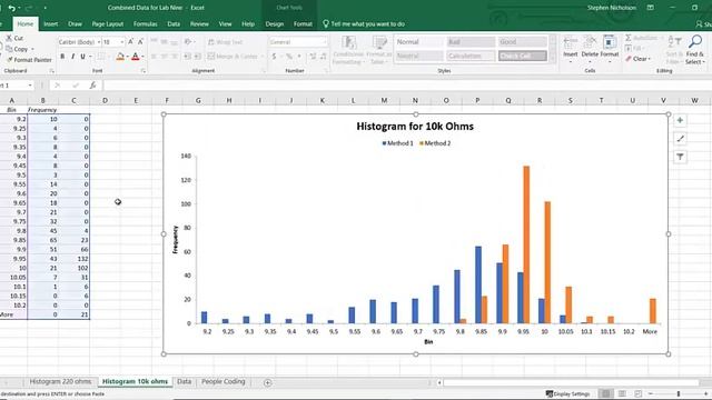 Lab Nine Excel Video смотреть онлайн