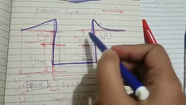 Potential depth + problems in Fermi Gas Model смотреть онлайн