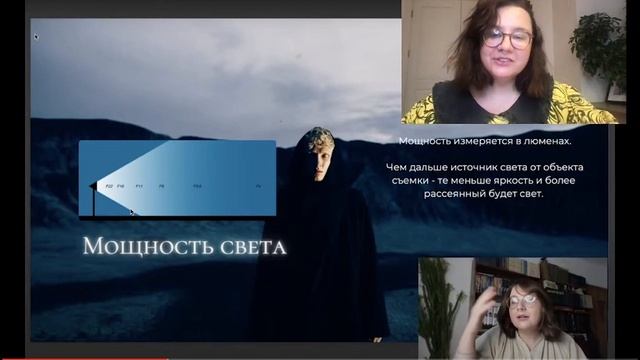 Живой свет смотреть онлайн