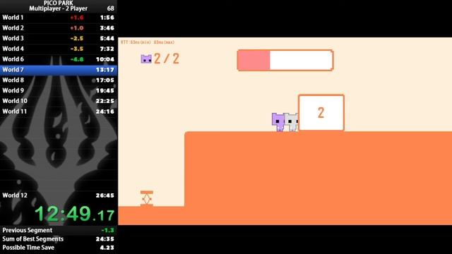 [Former World Record] PICO PARK Speedrun 2 Player 25:26 смотреть онлайн