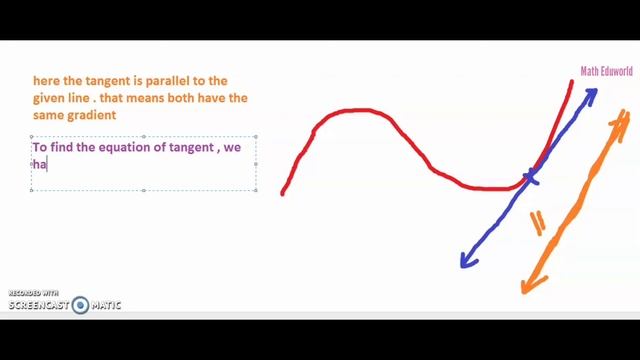 9709 AS LEVEL MATHS Further Differentiation смотреть онлайн