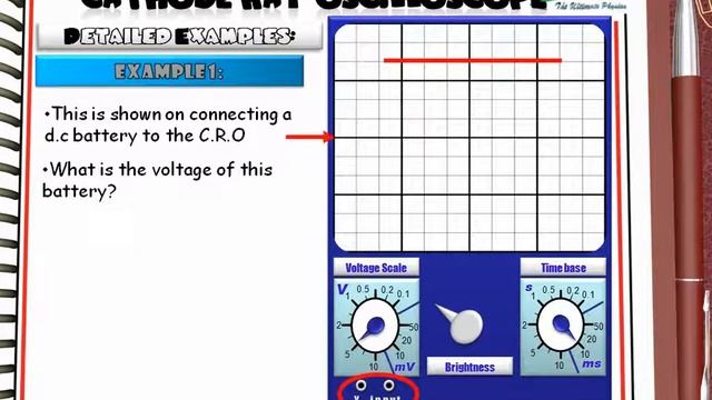 Ch3L7 CRO part2 (The interface) IGCSE - GCSE physics International Edition смотреть онлайн