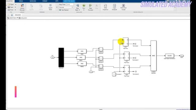 Modeling of Over Current Relay using MATLAB Simulink | Overcurrent protection in Simulink смотреть онлайн