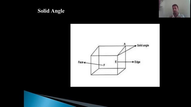Crystal features and Contact Goniometer смотреть онлайн