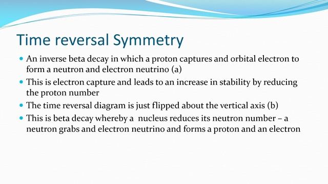 Ch 14.3 Symmetry in Particle Interactions смотреть онлайн