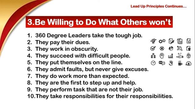 360-Degree Leader by John C. Maxwell смотреть онлайн