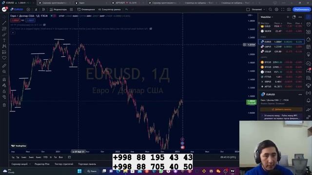 Treyding Bozorini O'rganish : Minimum Va Maximular Bilan Ishlash