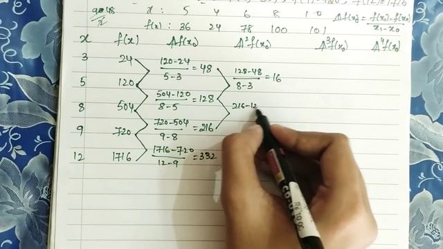 B.sc 6th sem maths||problems based on Newton's divided difference formula смотреть онлайн