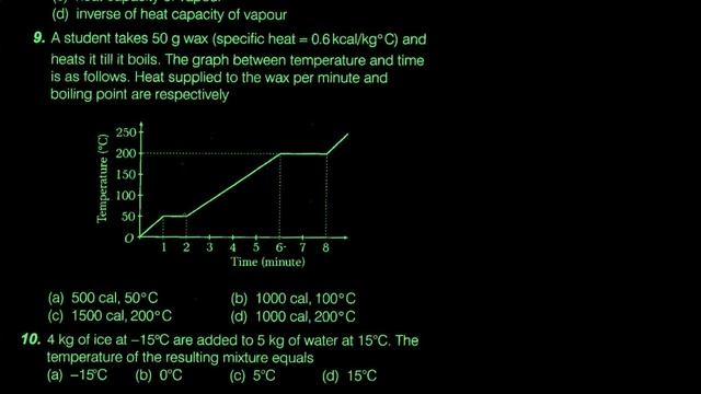 Check Points 1,2 &3 of Calorimetry & heat Transfer (DC Pandey NEET) смотреть онлайн
