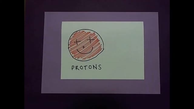 Magnetic Attraction - Electrons and Protons смотреть онлайн