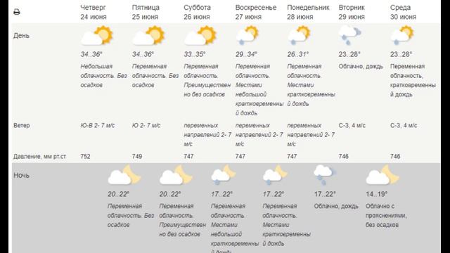 🌡️ ⚠️Все еще жаркая погода в центральной части России смотреть онлайн