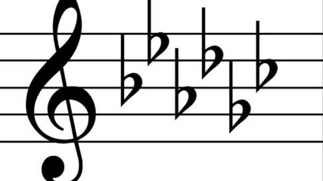 E flat melodic minor violin scale смотреть онлайн