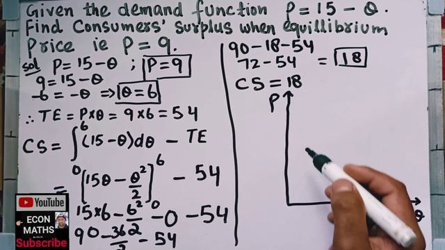 Finding Consumers' Surplus from a given demand function . #CONSUMER_SURPLUS #NET #JRF #IES #DSE #KU смотреть онлайн