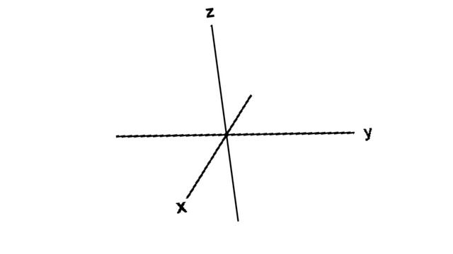 Introduction to gauss law/ basic about gauss law/ why it happen смотреть онлайн