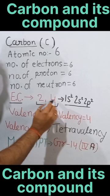 carbon and its compounds #science #youtubeshorts #class10 смотреть онлайн