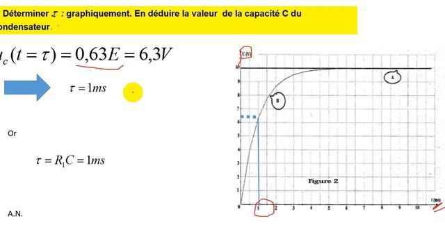 Revision BAC : exercice type BAC : circuit RC смотреть онлайн