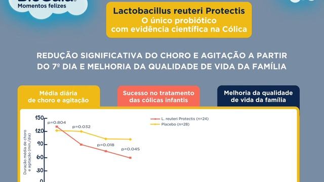 BioGaia смотреть онлайн