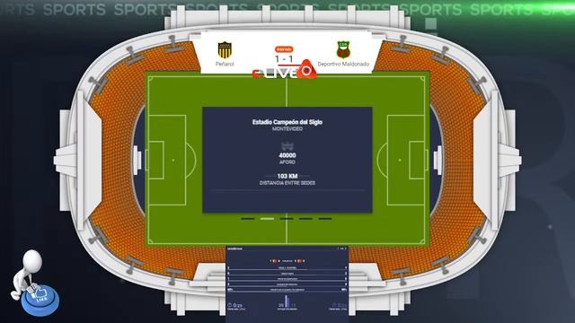 √ Peñarol 2 Vs 1 Deportivo Maldonado En Vivo I Uruguay - Primera División I 05.03.2023 смотреть онлайн