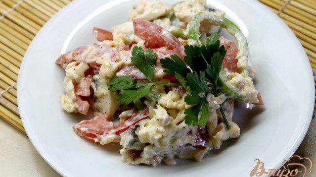 Рецепты от шеф-повара