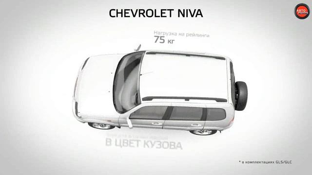 Эволюция Лада Нива 2123|Шевроле Нива|Niva Evolution (1998-2023)Эволюция#13 смотреть онлайн