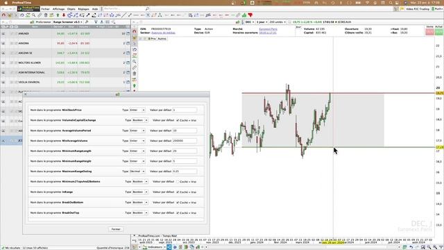 Range - Screener & Indicateur смотреть онлайн