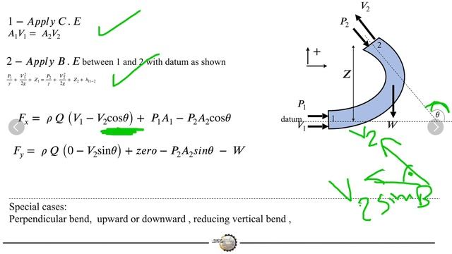 Lec 7 :Force exerted by a flowing fluid on a pipe bend смотреть онлайн
