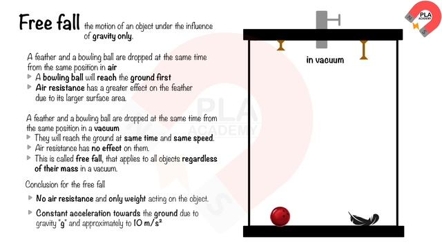 Edexcel IGCSE Physics (9-1) Unit 1 Forces And Motion Revision (4PH1) (Linear) #edexcel_igcse_physic