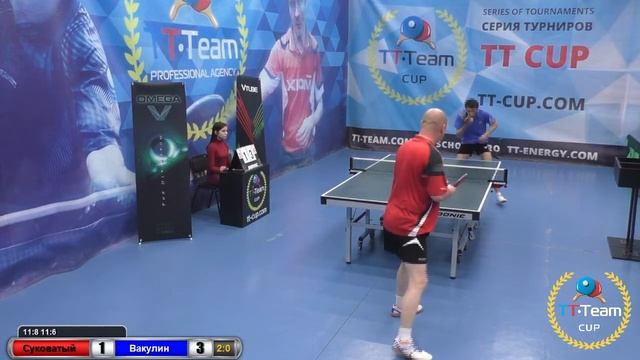 5 декабря 2018. Синий зал. TT Cup смотреть онлайн