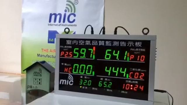 IAQ monitor LED display MIC model 98990 室內空氣品質告示看板 www.meterindco.com.tw смотреть онлайн