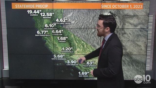 California Winter Storm: Snow update, water levels and totals - Jan. 14, 2024 смотреть онлайн