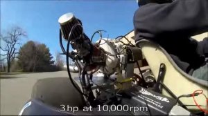 6 САМЫХ НЕОБЫЧНЫХ ДВИГАТЕЛЕЙ,КАКИХ НЕ ВИДЕЛИ